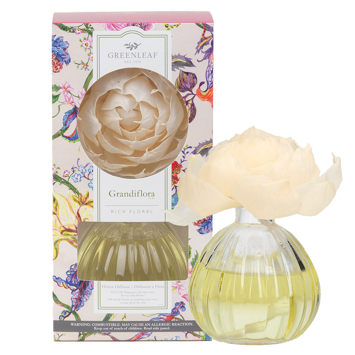 Grandiflora Flower Diffuser – Nicholas and Co