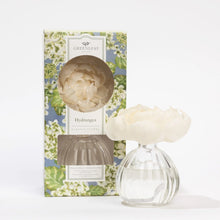 Load image into Gallery viewer, Hydrangea Flower Diffuser